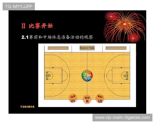 国际篮球裁判培训营上线在线模拟判罚评估系统，篮球裁判网站