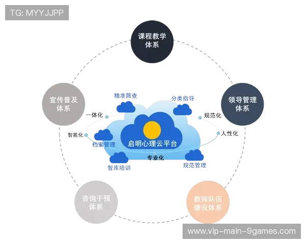 足球俱乐部建立运动员心理健康支持体系，足球俱乐部建立运动员心理健康支持体系的意义